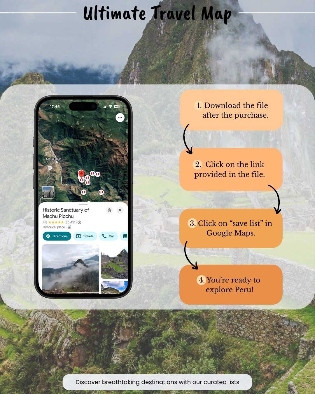 Peru Travel Map - Sight Maps